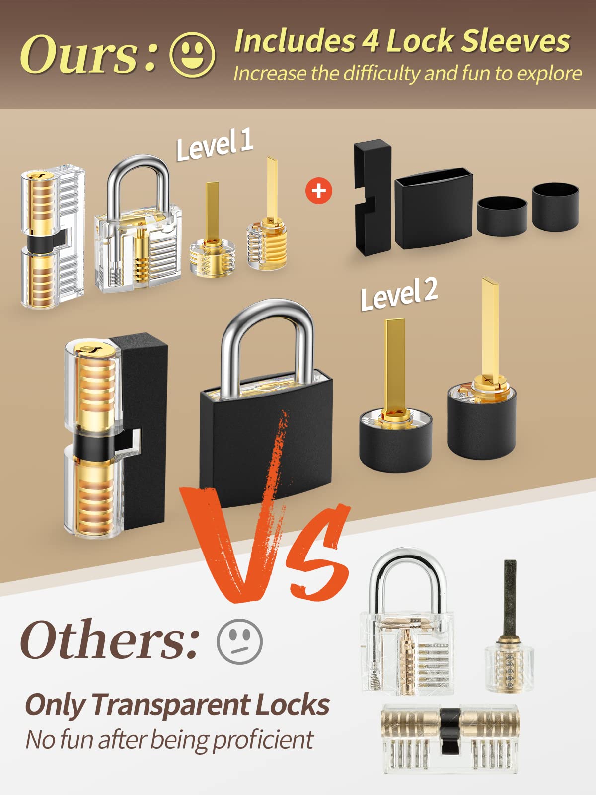 FAHEFANA 38-pièces Kit Crochetage Serrure, [2026 Difficulté Upgrade] Taille de La Carte de Crédit Lock Picking Kit avec 4 Serrures Transparentes, Guide D'ouverture de Serrure pour Débutants et Pro