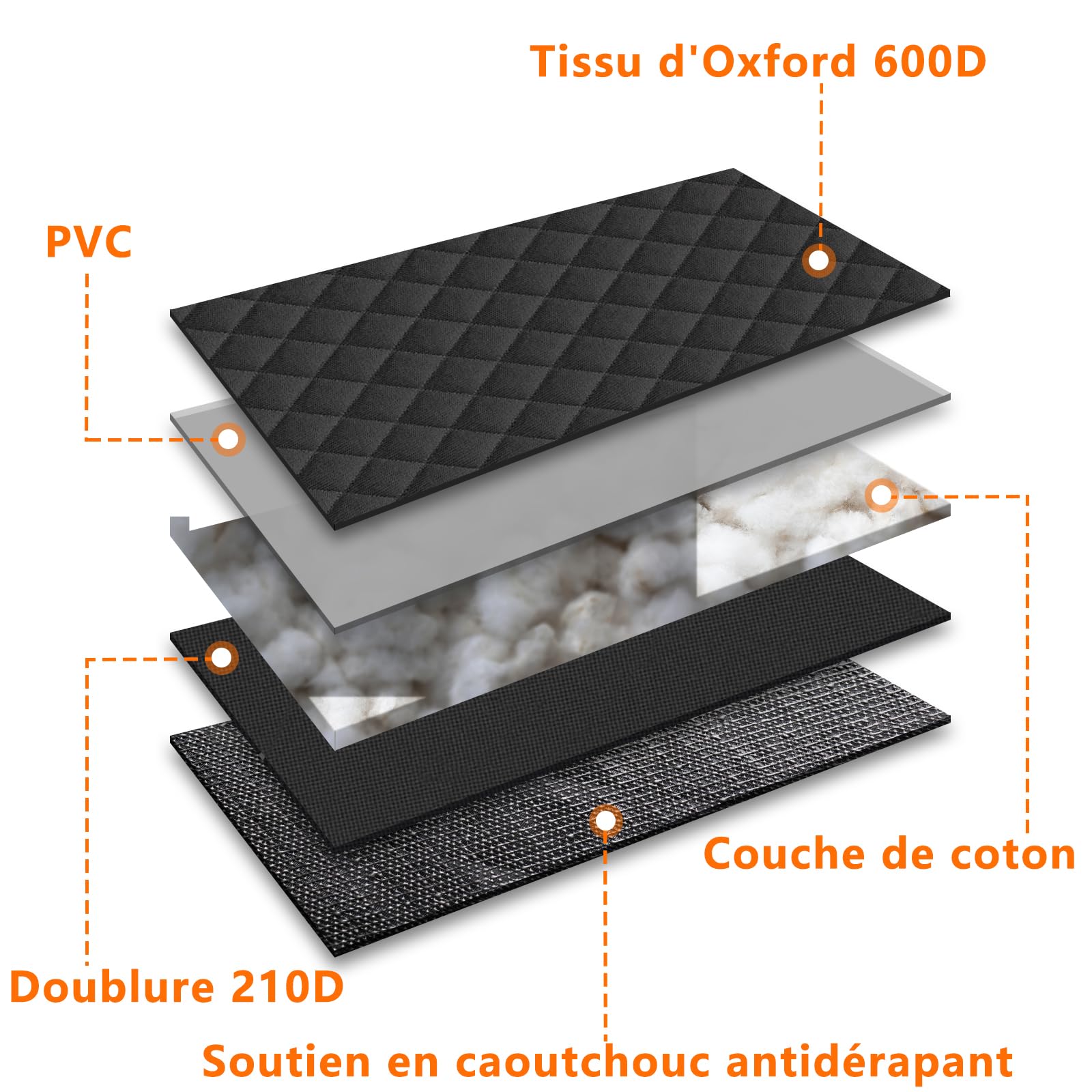 Housse Siège Arrière Voiture Chien Alfheim – Imperméable, Anti-rayures, Universelle 133x127 Cm