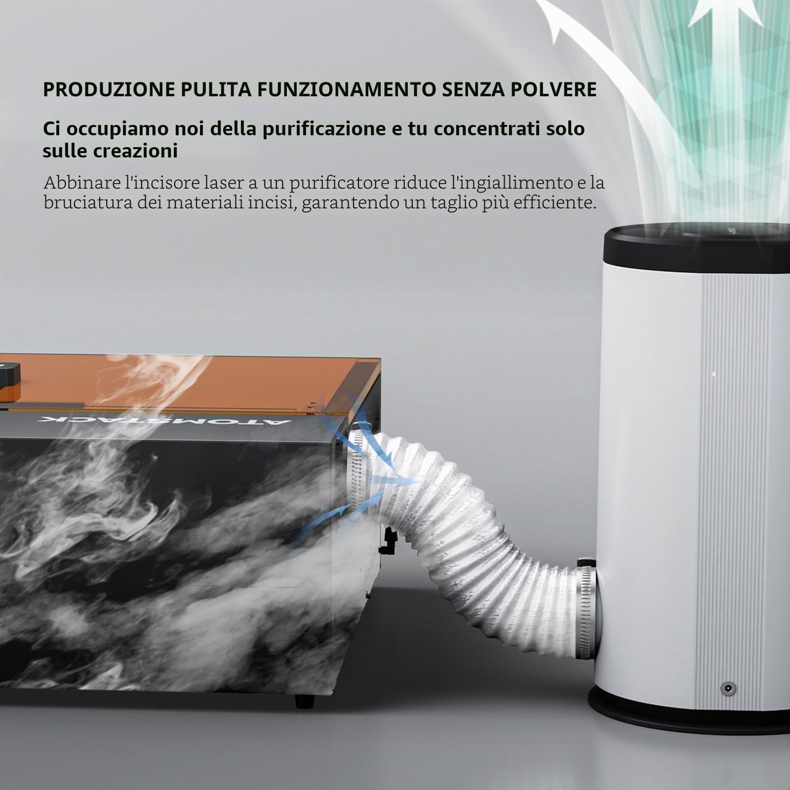 ATOMSTACK D3 Purificatore d'aria per incisione laser efficienza di filtrazione del 99,9%, sistema di filtraggio a 5 strati, motore da 3500 giri/min deodorizzazione con carbone attivo