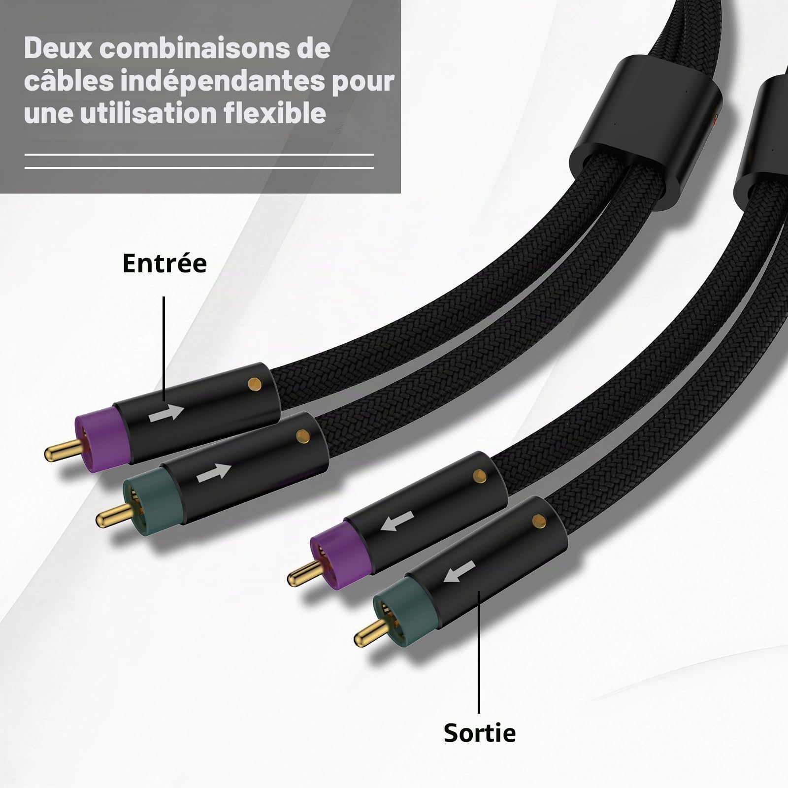 Tertullus Câble audio RCA haut de gamme pour platines disques, home cinéma et chaîne HiFi, plaqué argent OFC 24 carats, connecteurs plaqués or 1 m