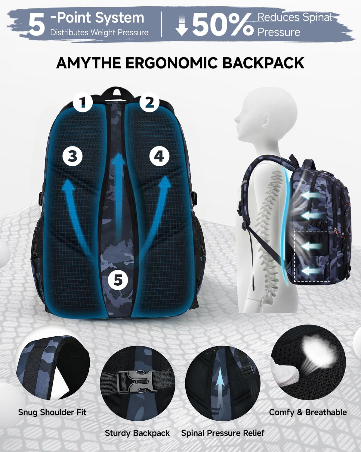 Amythe Mochila Escolar para Chicos Adolescentes, Mochila Hombre Ergonómica de Camuflaje, Mochila Informal de Gran 30L, Impermeable, para el colegio, los viajes y la universidad