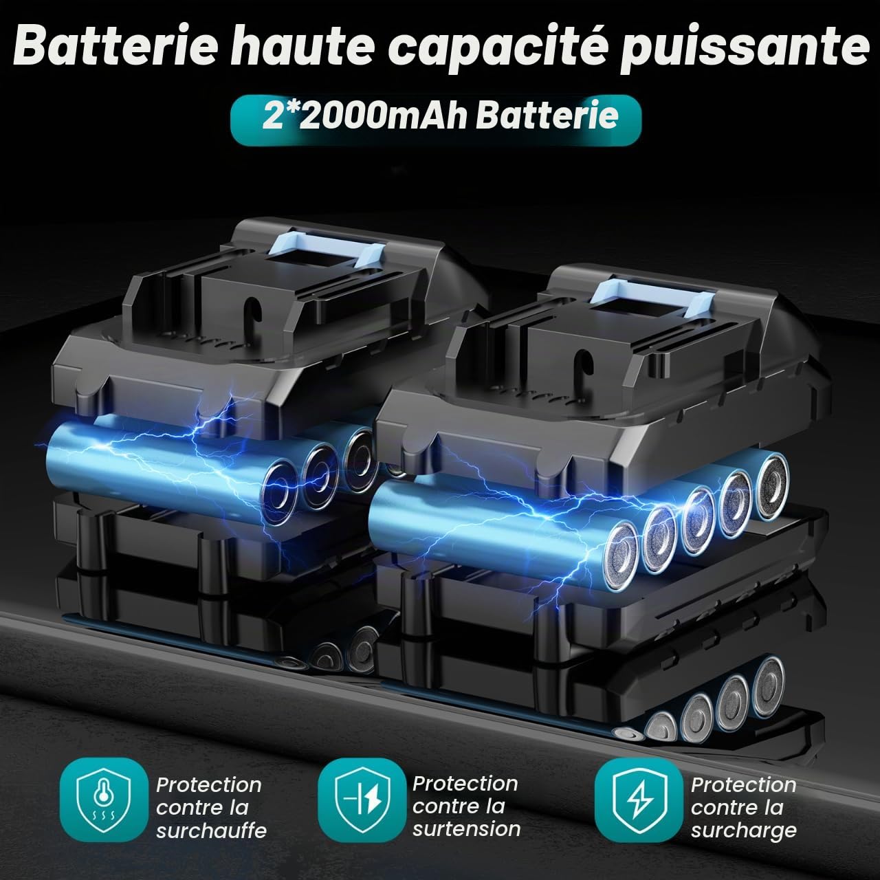 Scie Sauteuse Sans Fil Compatible avec Batteries Makita 18V, Scies Sauteuses Electriques pour Coupes en Biseau ±45° 2900RPM avec 0-3 Ensembles Orbitaux, 6 Lames pour Bois/Métal/PVC