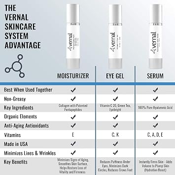 Vernals 100% Pure Hyaluronic Acid Serum Rich With Vitamins C, E and Age-Defying Antioxidants - Anti Wrinkle, Anti Aging Face Serum that Lifts and Firms Skin, Made in USA | Vitamins C & E, Age-Defying Antioxidants, Anti Wrinkle & Anti Aging, Lifts and Firms Skin, Made in USA