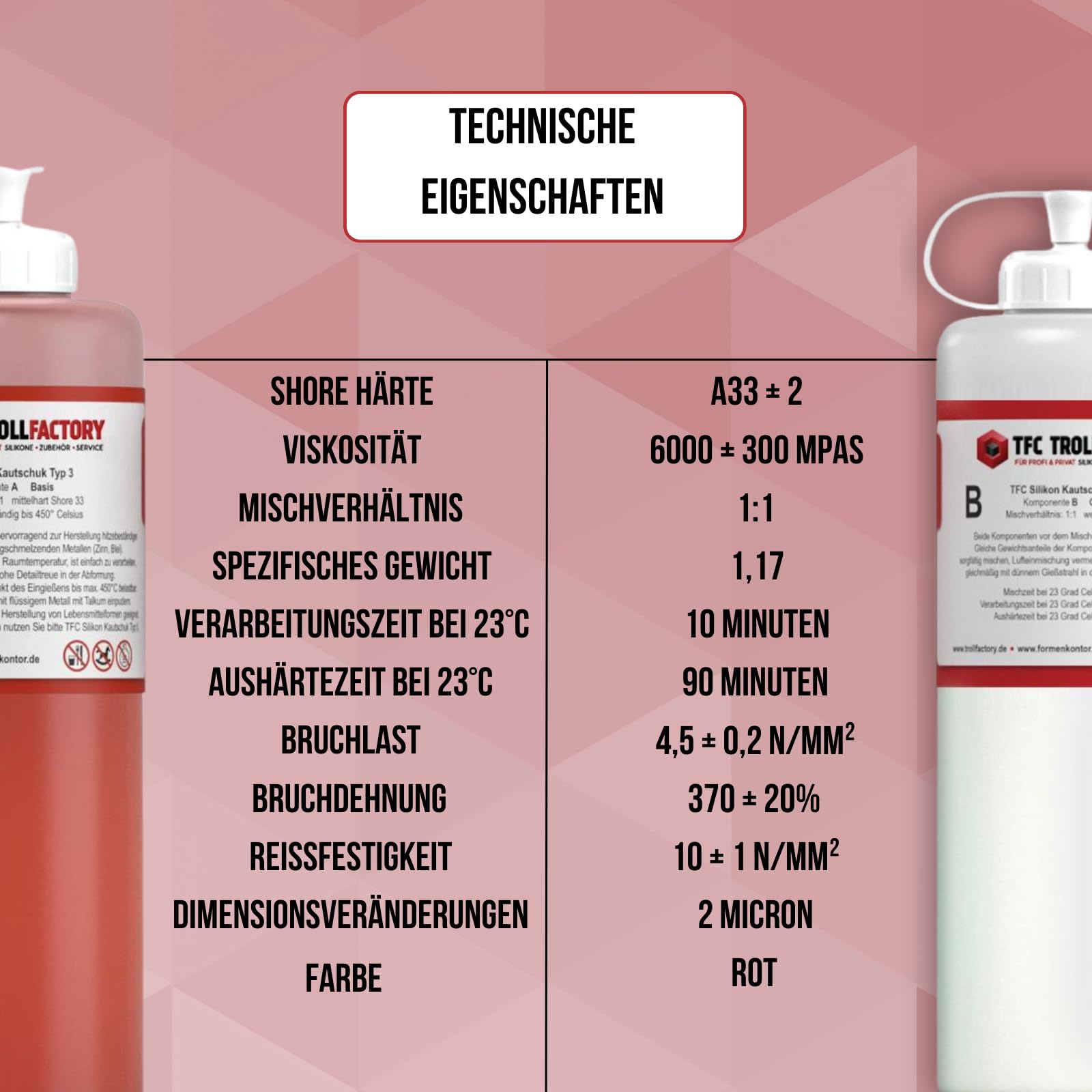 TFC Silikon Kautschuk Typ 3 I Dubliersilikon mittelhart I Zinnguss Bleiguss, hitzebeständig I 2 kg (2 x 1 kg)
