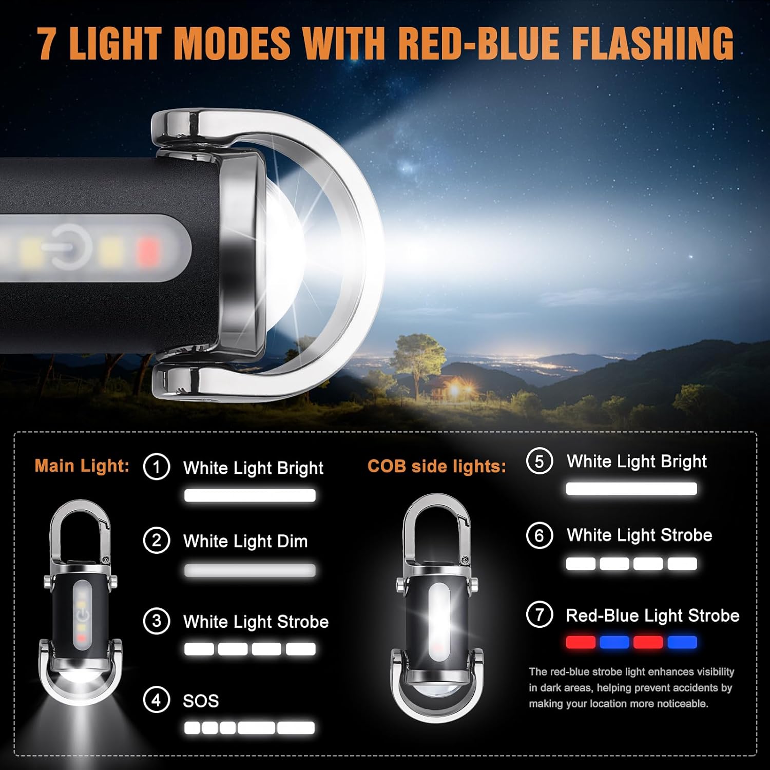 Rechargeable Keychain Flashlights, 800 Lumens EDC Mini Flashlights, COB Keychain Work Light Flashlights 7 Light Modes, Bright Mini Keychain Light for Walking, Searching and Hiking - Image 2