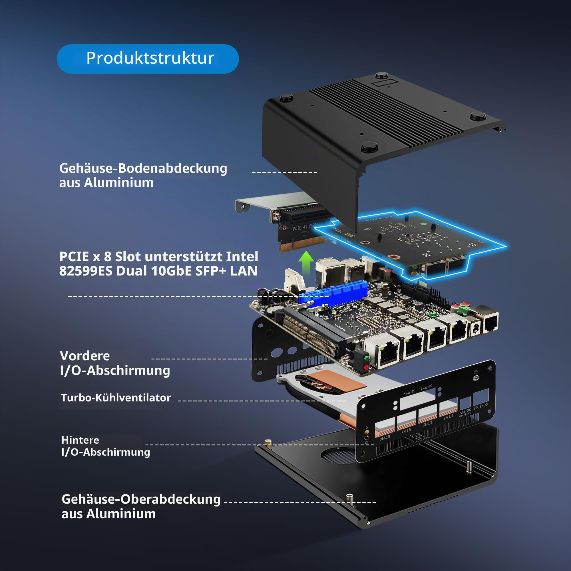 CWWK Mini PC U300E Firewall Appliance, 2 x 10GbE SFP+ Mini Computer mit 4 x i226-V 2.5GbE LAN, S4 OPNsense Micro PC Barebone NO RAM/SSD/OS, PCIe4.0x4, 4 Display, USB-C, TF, AES-NI