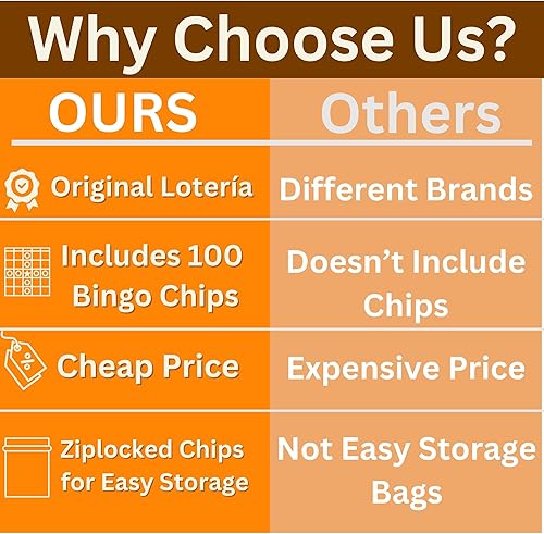 Miniatura 3 de Juego de Bingo Mexicano de Lotería Original  Completo con 100 fichas de Bingo para 20 Jugadores  Auténtica Lotería de Lujo Mexicana  Coloridas