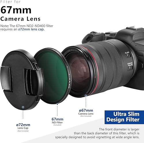 Miniatura 8 de NEEWER Filtro ND variable de 2.638 in ND8-ND128 Filtro de lente de cámara (3-7 paradas), sin X densidad neutra cruzada, filtro HD ultradelgado con