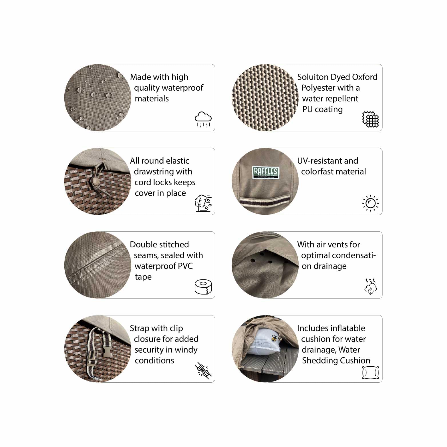 Abdeckhaube für L-Förmiges Sofa 310 x 310 x 100 H: 70 cm | Atmungsaktiv | Wasserdicht | UV - beständig | Doppelt genähte, PU-versiegelte Naht | Elastischer Kordelzug |