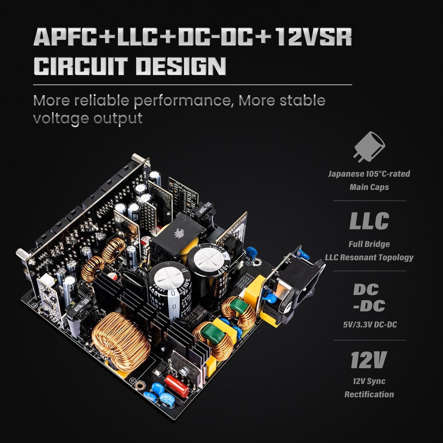 Amazon.com: GAMEMAX 1300W Power Supply, ATX 3.0 & PCIE 5.0