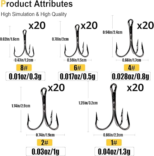 Miniatura 3 de Fishing Hooks Weighted Hooks Fishing Jigs Lure Fishing Treble Hooks Octopus Lures Squid Skirt Bait Fishing Spinner Blades Trout Bass for Freshwater