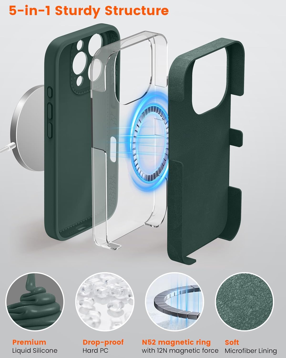 Liquid Silicone Case for iPhone 16 pro with Magnetic Ring Stand, Upgraded Camera Lens Protection, Mil-Grade Drop Shockproof, Anti-Scratch Microfiber Lining Silicone Case (Green) - Image 3