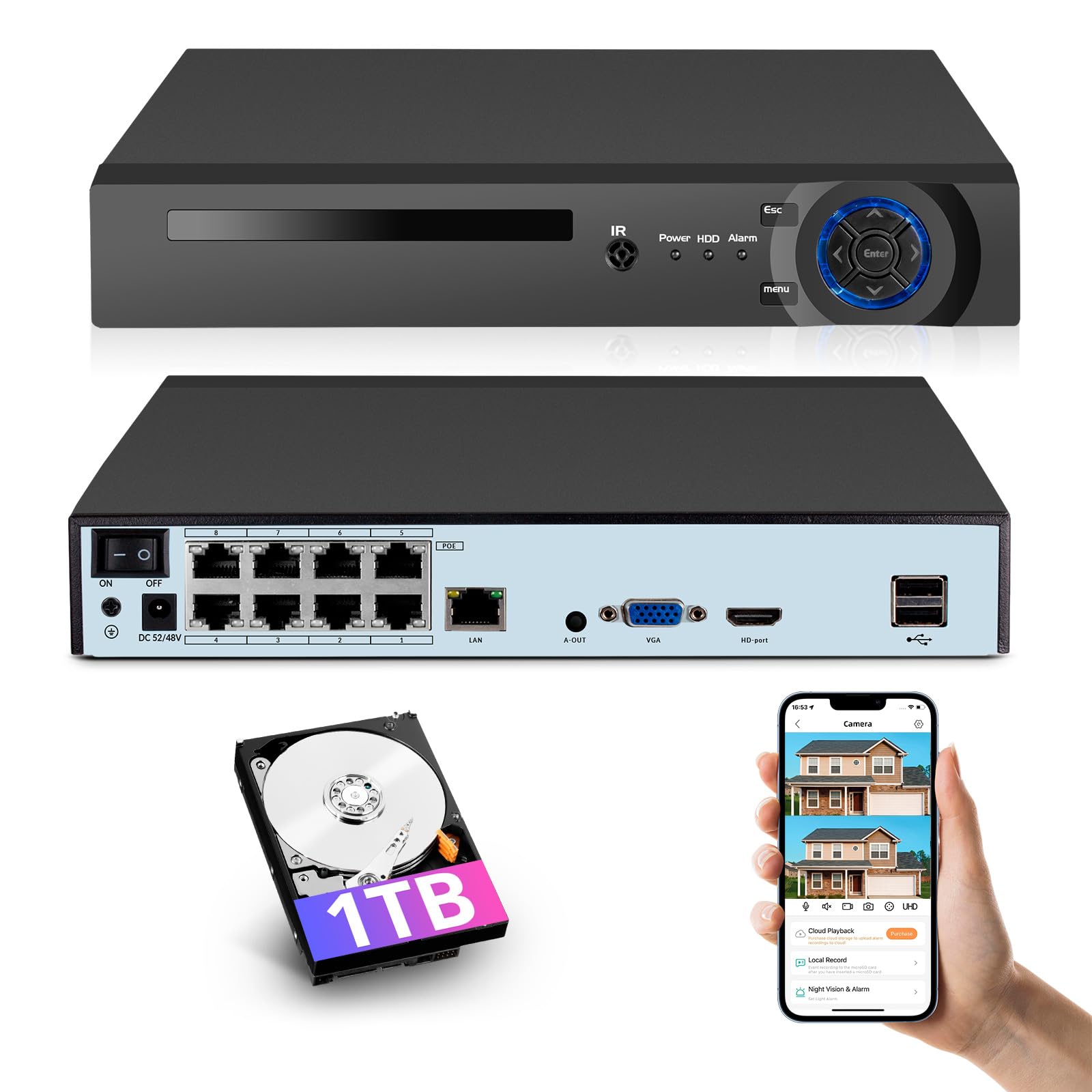 Amazon.com : Fuers 8 Port 4K Network Video Recorder With 1TB Hard Drive ...