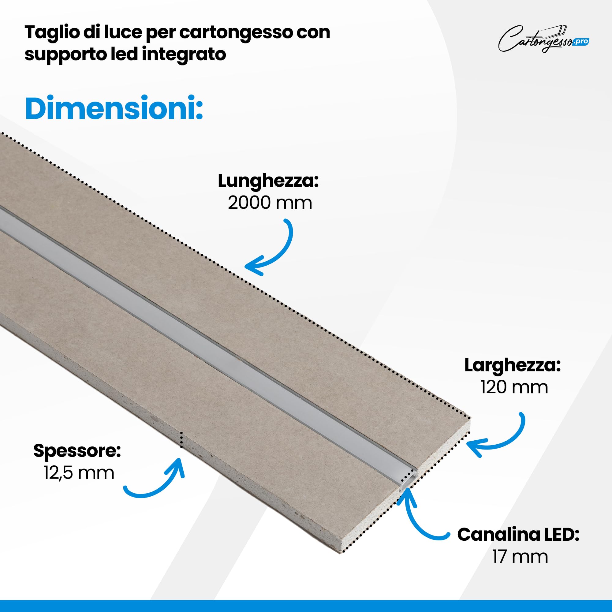 Profilo led cartongesso 2 mt x 12 cm| Profili Led Integrato nel cartongesso |Taglio di Luce Integrata nel Cartongesso | Profilo porta led in cartongesso 2 mt x 12 cm