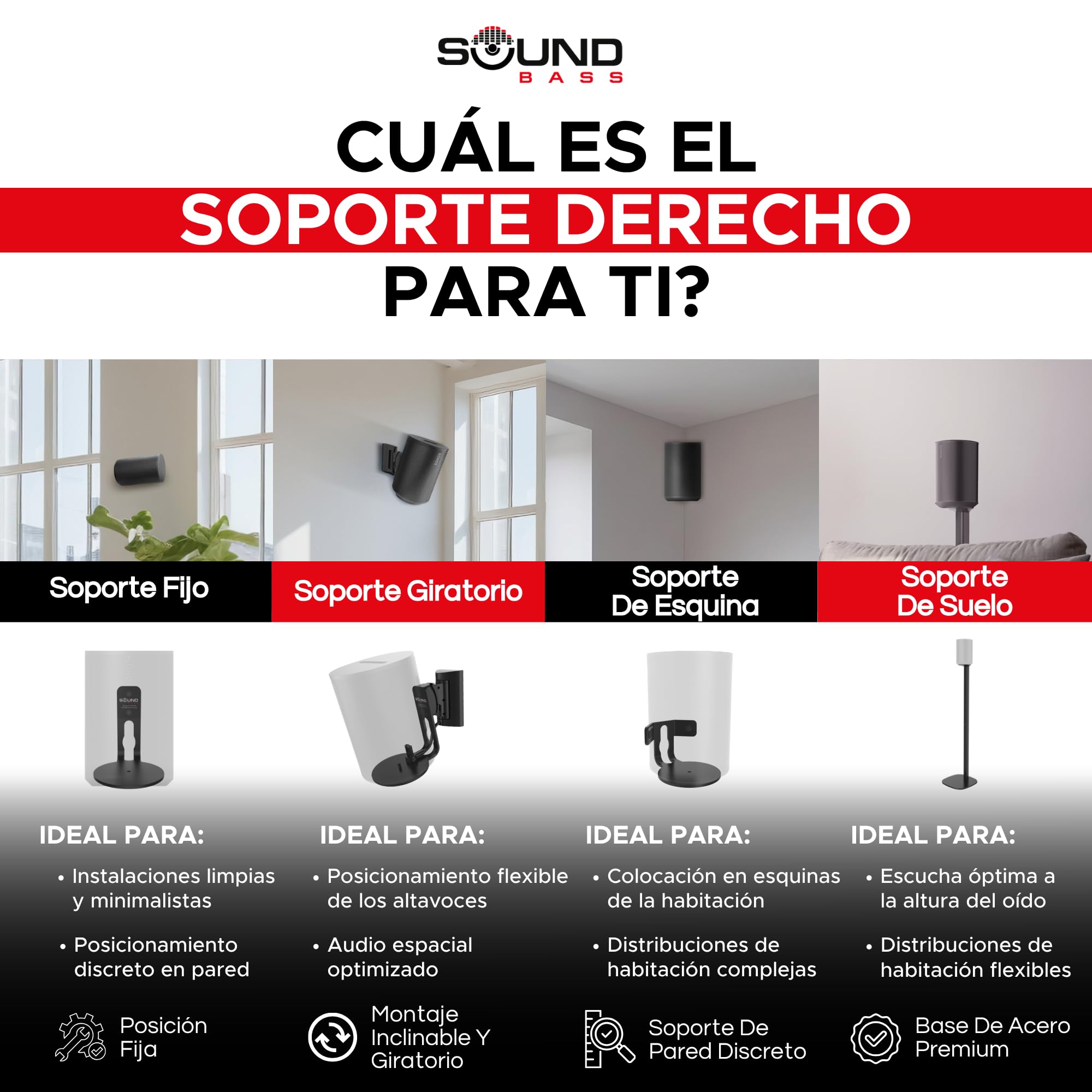 Sound bass ERA 100 Soporte de Suelo, Paquete Doble (2pcs), Compatible con Sonos ERA100 & ERA 100 SL, Sonos One & Play:1 Speakers, Accesorios Incluidos, Diseñado en el Reino Unido, Doble, Par (Negro)