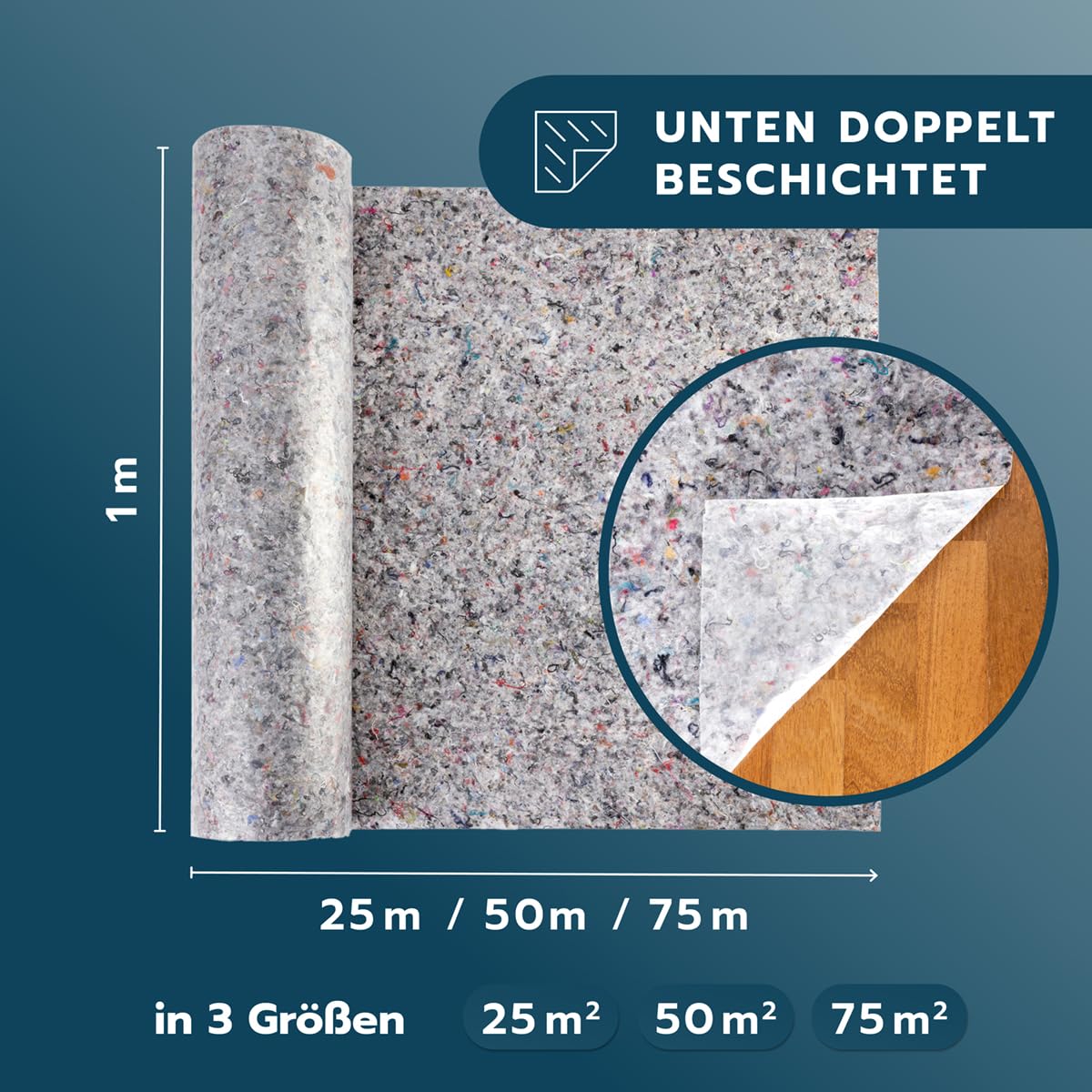 AQUILA Profi Malervlies 50m x 1m, 220 g/m², Kein Durchsickern, hochwertiges Abdeckvlies zum Streichen, Schutz für Böden & Möbel, rutsch- & reißfest, Made in Germany