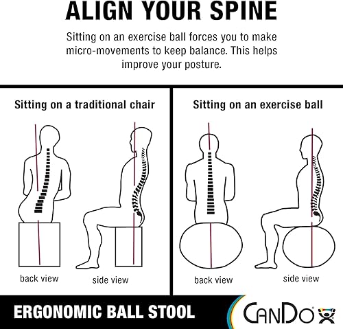 Miniatura 5 de CanDo CanDo Ball Chair unisex para adultos, sin respaldo, azul, tamaño de EE. UU