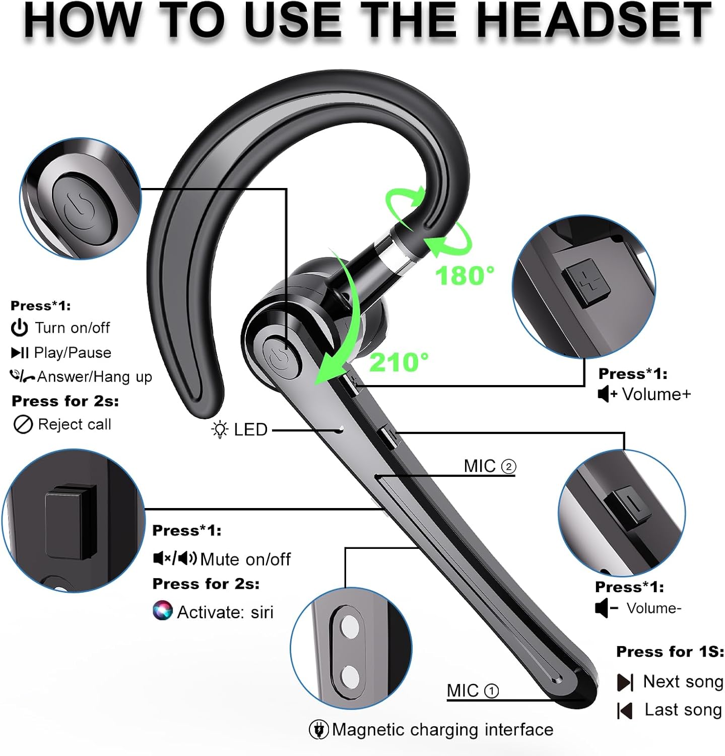 Bluetooth Headset,Wireless Bluetooth Earpiece with 800mAh Charging Case 80 Hours Talking Time Built-in CVC8.0 Dual-Mic Active Noise Cancelling V5.1 Hands-Free Headphones for Trucker/Office (C1, Black) - Image 3