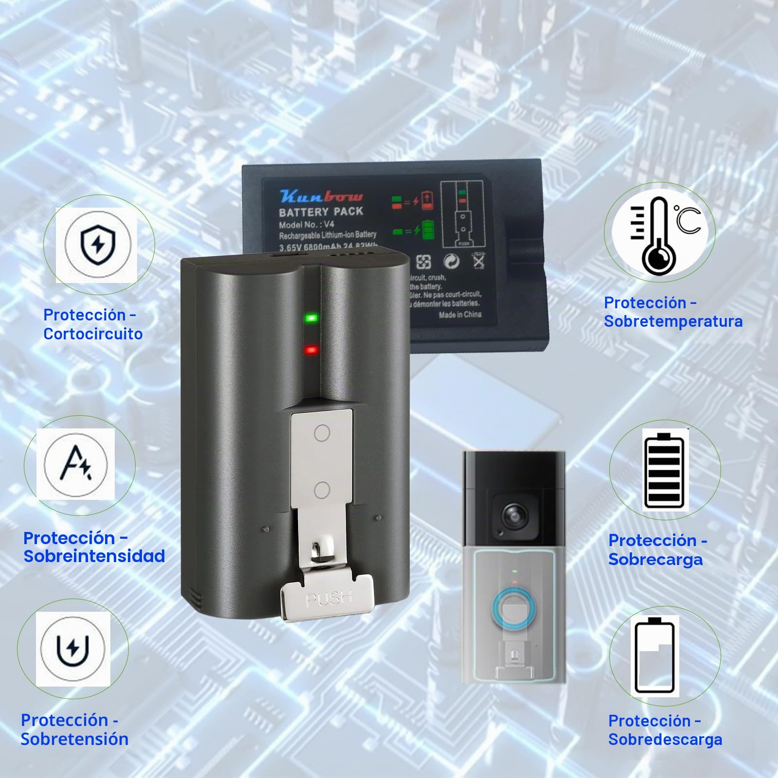 Paquete de 2 baterías de intercambio rápido de 6800mAh de Ring, batería V4 y estación de carga para cámara Ring, batería de repuesto para Ring Video Doorbell 2/3/4/3 Plus, Stick Up Cam (2/3Gen