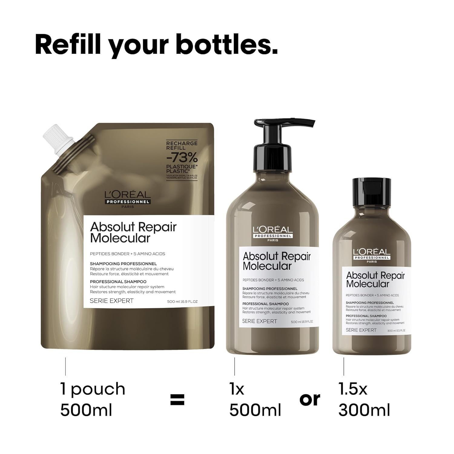 L'Oréal Professionnel Paris Absolut Repair Molecular Shampoo - Repairs Damage & Restores Strength For All Damaged Hair, With Peptide Bonder & Amino Acids, Sulfate-Free
