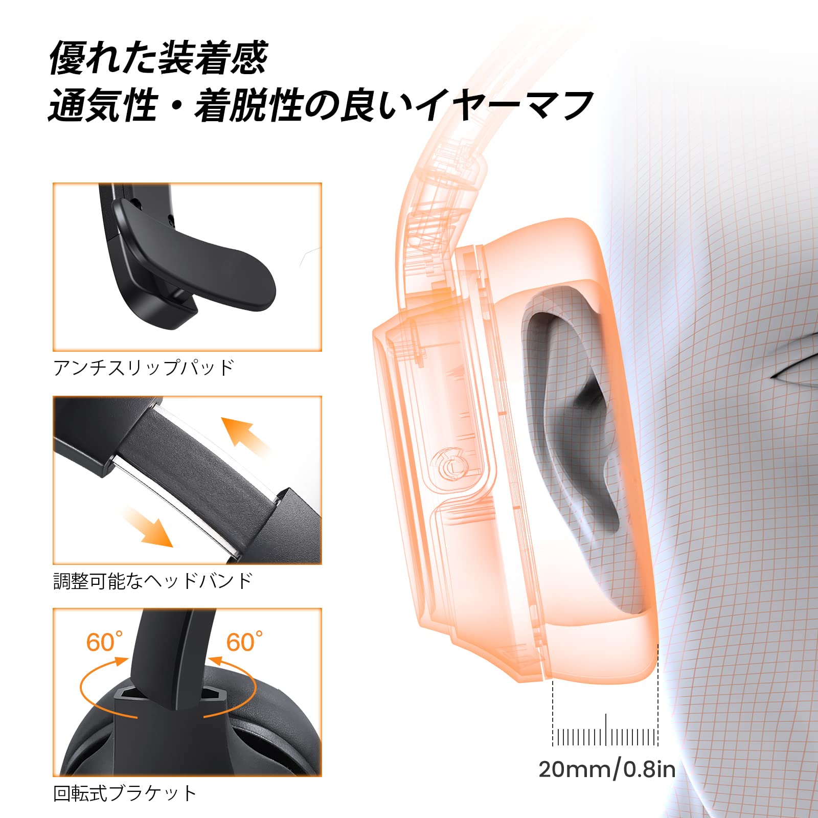 Amazon.co.jp: EKSA 業務用 ワイヤレスヘッドセット Bluetooth ヘッド