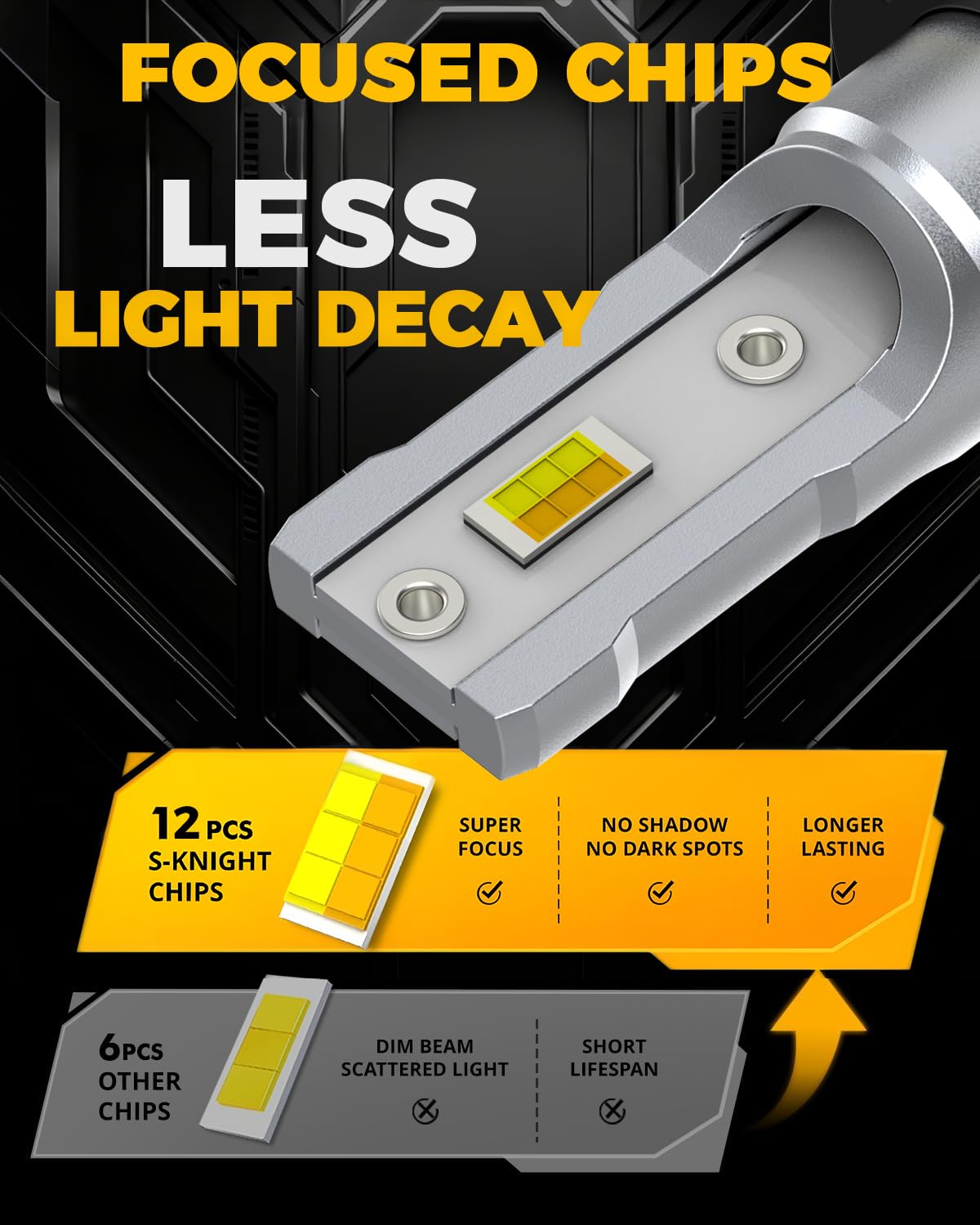 BMT xms Lampadina 9006 HB4 LED Switchback 6500K Bianco/3000K Giallo ambra, Lampadina bicolore bianco-giallo, 300% de luminosidad, paquete de 2