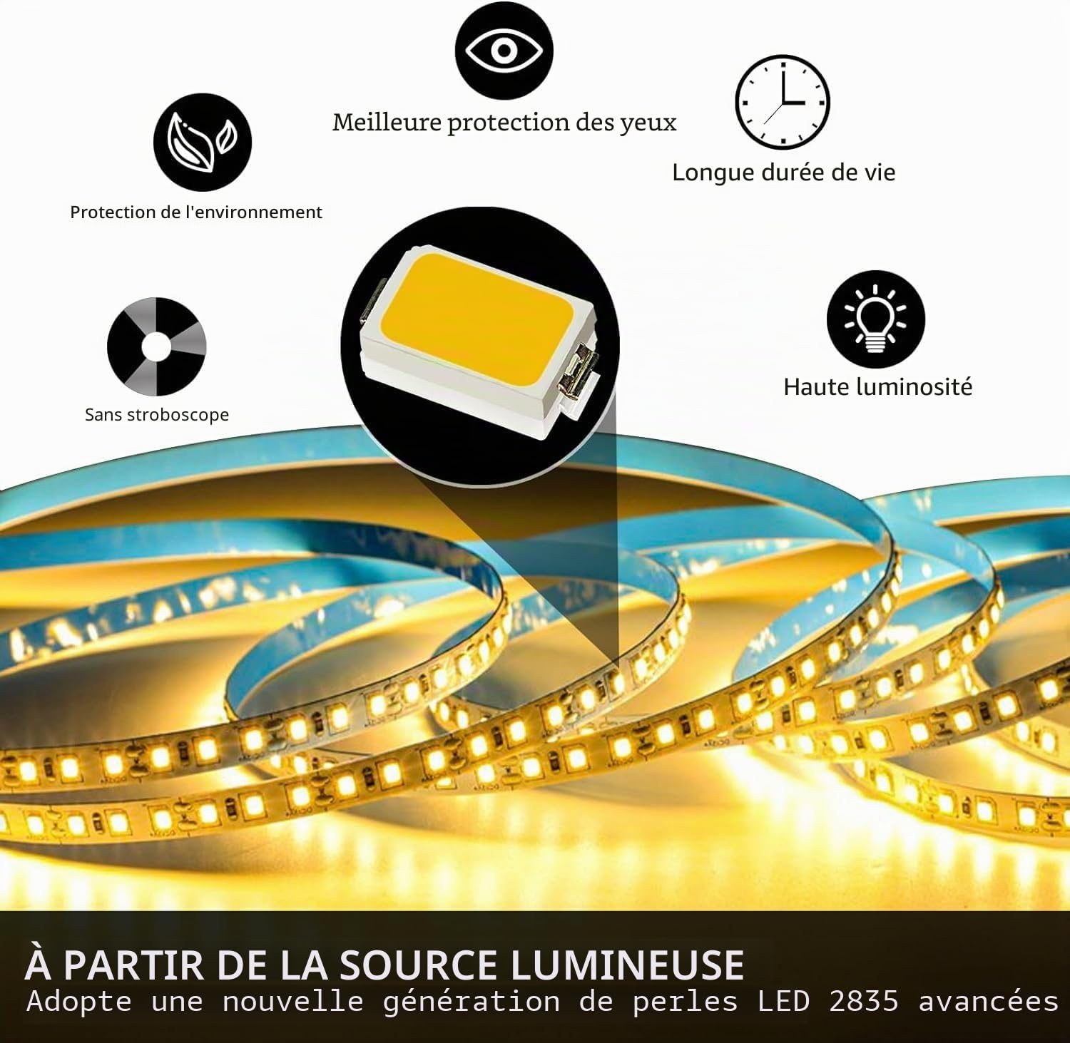 Plafonnier LED Chambre Parent-Enfant Lampe de Plafond Acrylique Chaud dimmable Nuage Lustre décoratif avec télécommande Salle à Manger intérieure Cuisine Salon luminaire créatif(4 Style)