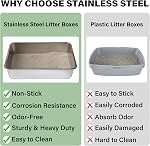 Stainless Steel Litter Box, High Sided Large Metal Cat Litter Boxes Easy Clean, Non Stick and No Smell, Suitable for Adult Cat