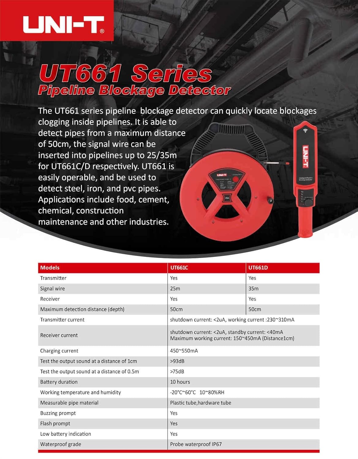 UNI-T UT661SeriesPipeline Blockage Detectors UT661C UT661D Wall Iron Pipeline Blocking Clogging Plumbers Instrument Diagnostic Tool