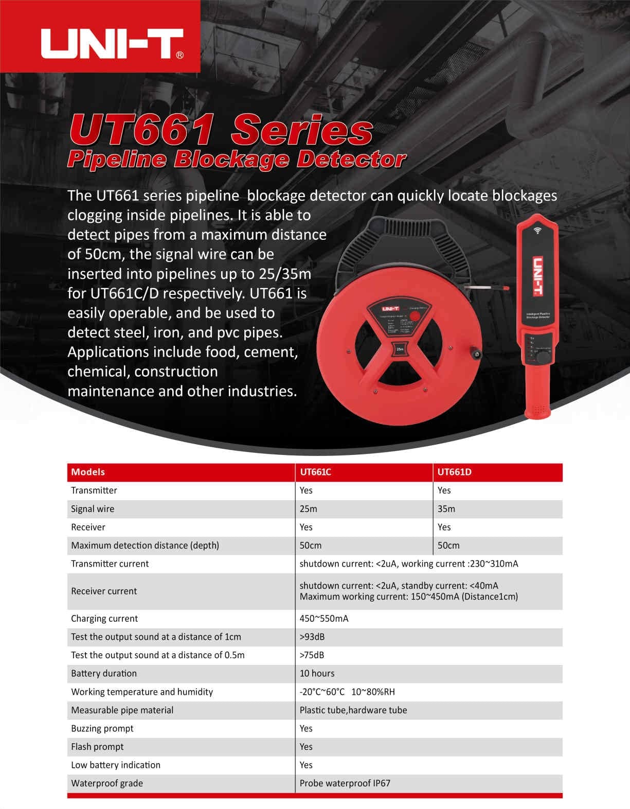 UNI-T UT661SeriesPipeline Blockage Detectors UT661C UT661D Wall Iron Pipeline Blocking Clogging Plumbers Instrument Diagnostic Tool