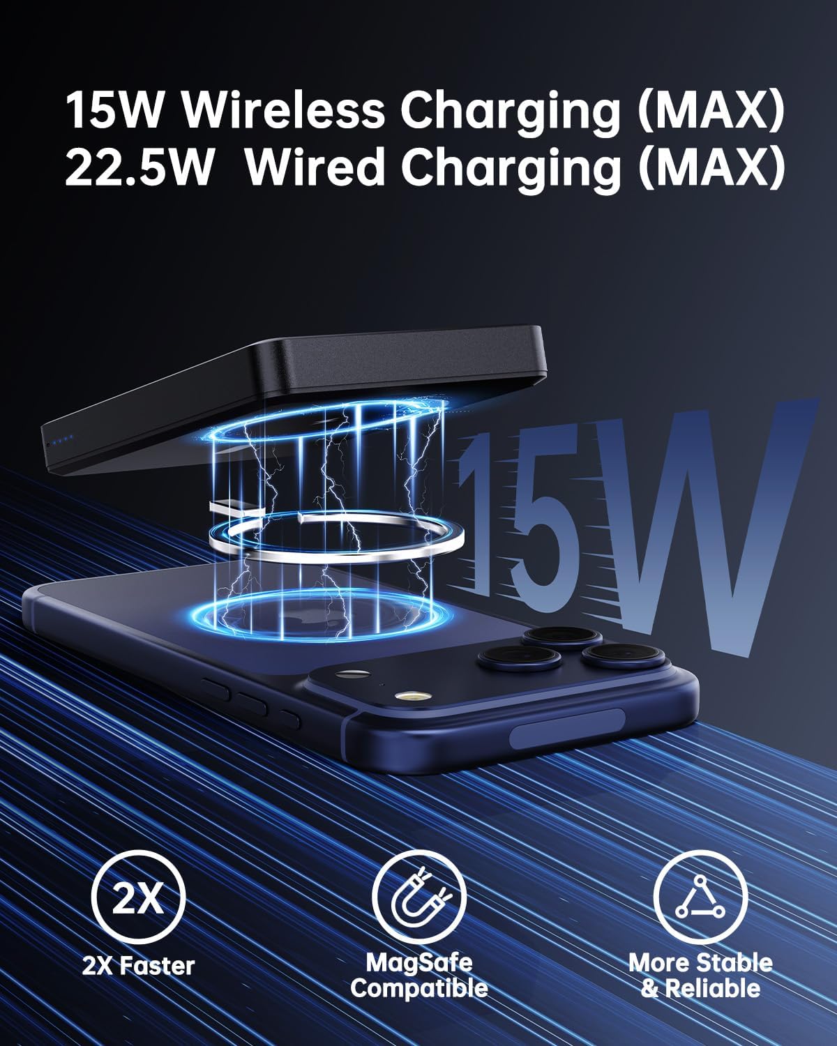 SIXTHGU Magnetic Power Bank, 10,000mAh Wireless Portable Charger, PD20W Fast Charging Magnetic Battery Pack with USB-C Cable for iPhone 17/16/15/14/13/12 Series Only