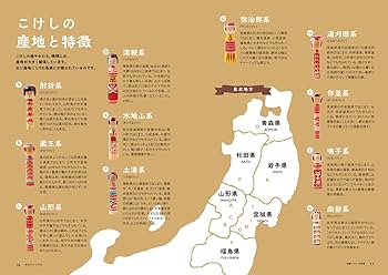 かわいいこけし (玄光社MOOK) |本 | 通販 | Amazon