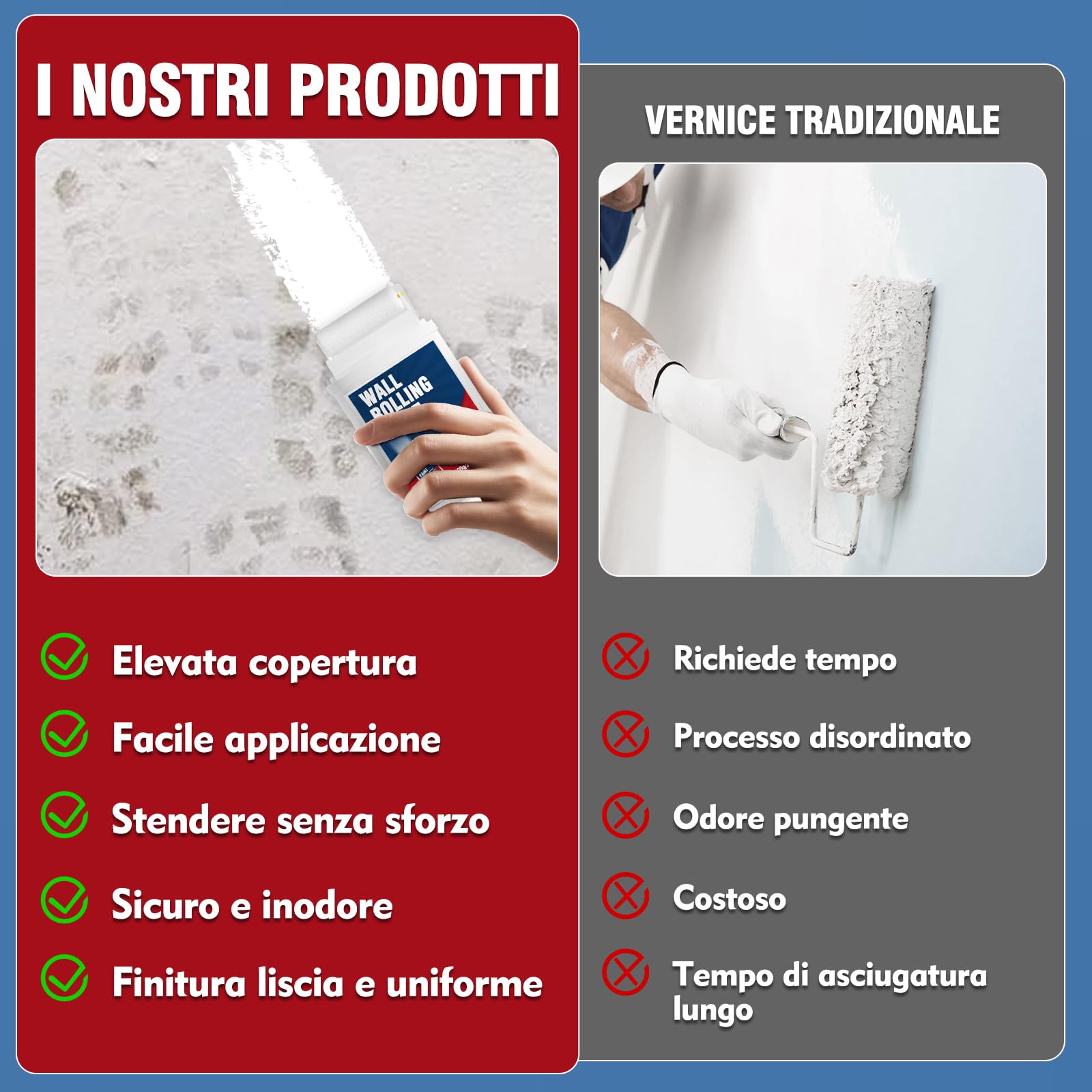 Rullo per Vernice Bianca, vernice bianca muro interno per la riparazione di pareti a base d'acqua ad asciugatura rapida, rullo per pittura bianca portatile per pareti, per macchie e graffi