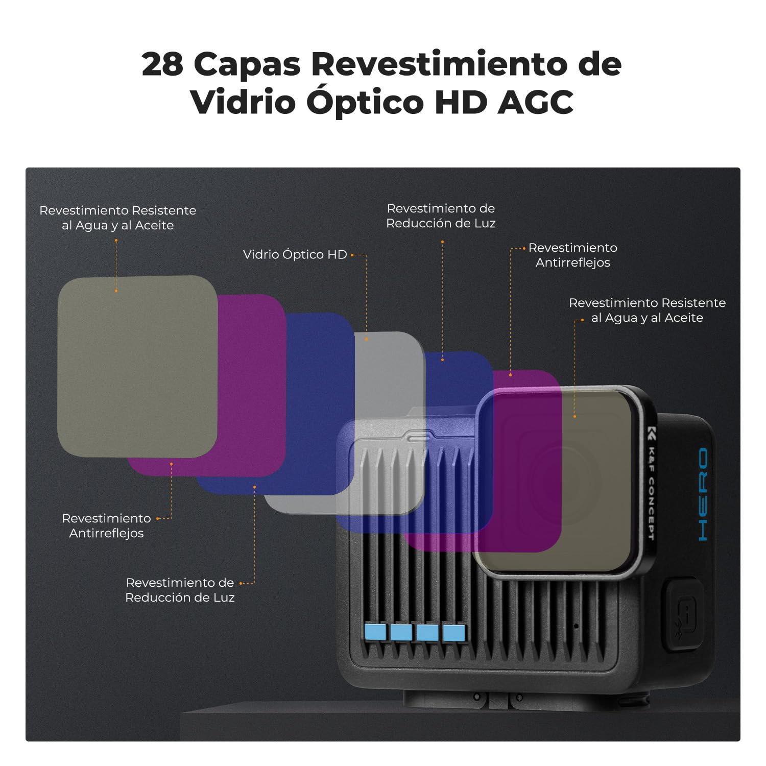 K&F CONCEPT ND CPL Filtros Compatible con GoPro Hero 4K, Filtro ND4, ND8, Filtro ND16, Polarizador Circular Filtro CPL con 28 Capas Nano Revestimiento Compatible con GoPro Hero 4K