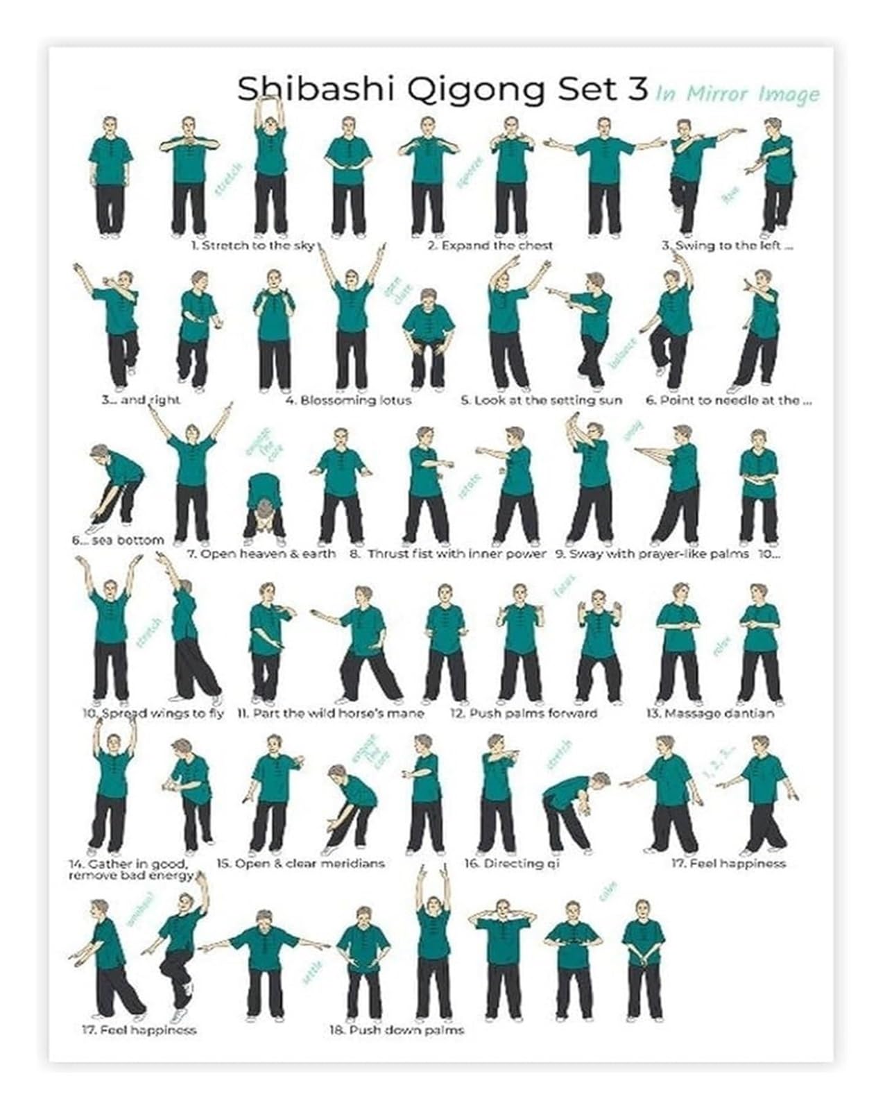 QMIQXIWS 18 Movements Chart Traditional Chinese Fitness Exercise Poster Gentle Workout Canvas Wall-Art(Unframed,16x24inch(40x60cm))