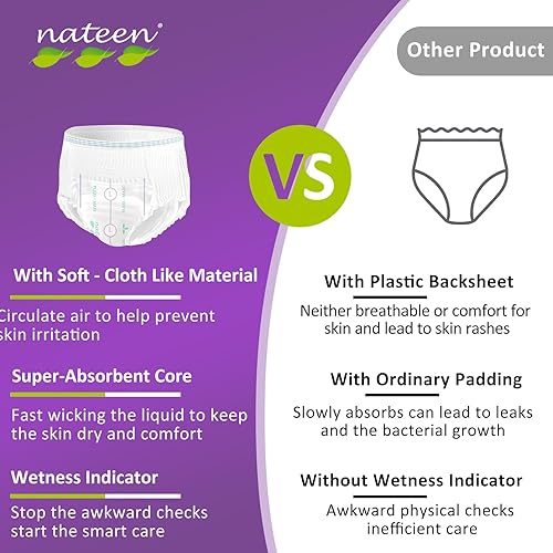 Vista 4 de Nateen Flex Ultra - Ropa interior para incontinencia para adultos, para mujeres y hombres, máxima absorción, para incontinencia pesada, pañales