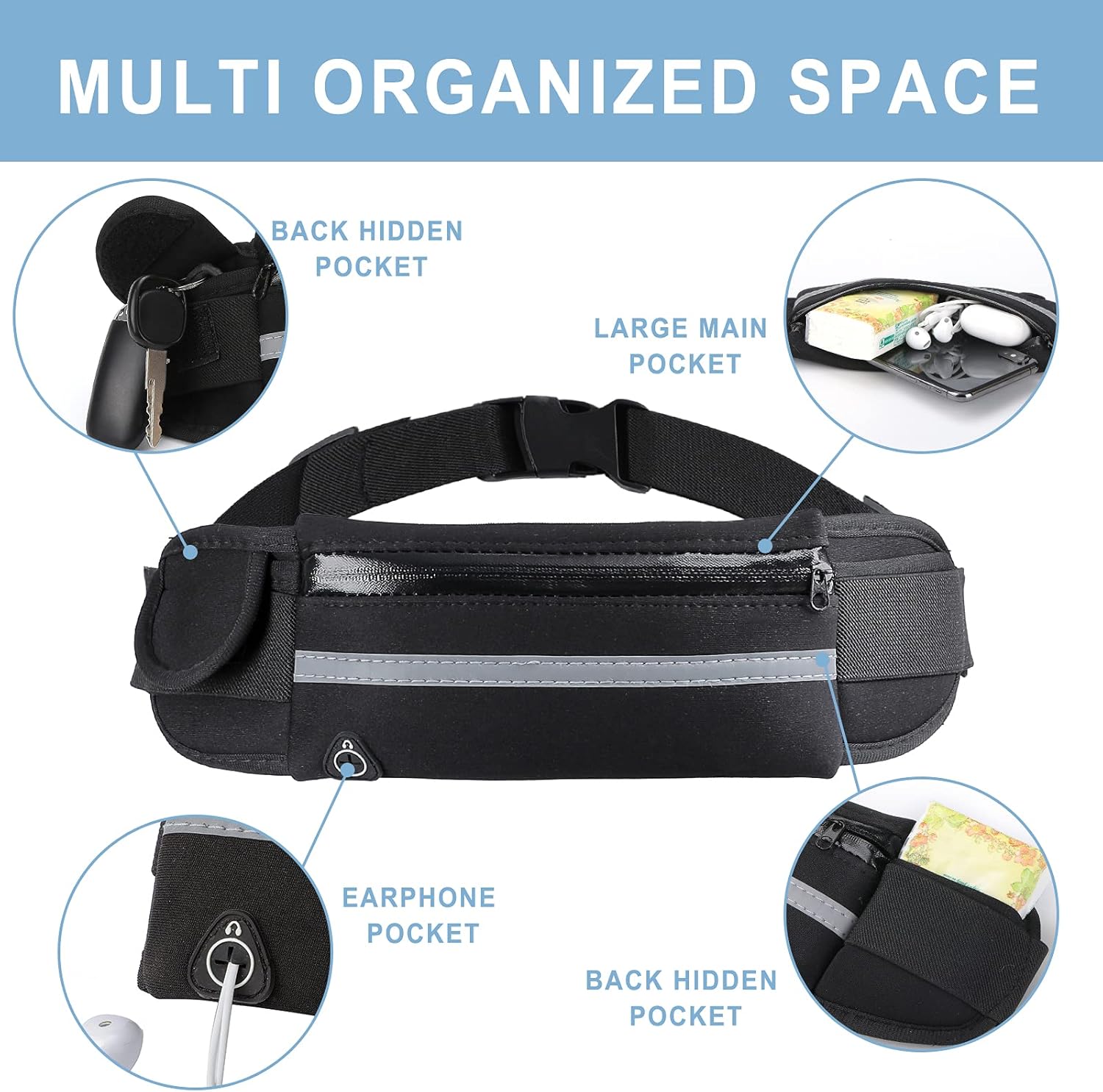 Running Belt Fanny Pack - 2 Pack Fanny Pack for Men & Women, Water Resistant Running Belts Waist Pack with Headphone Hole, Adjustable Running Phone Holder for Running Hiking Walking Traveling, Black : Sports & Outdoors