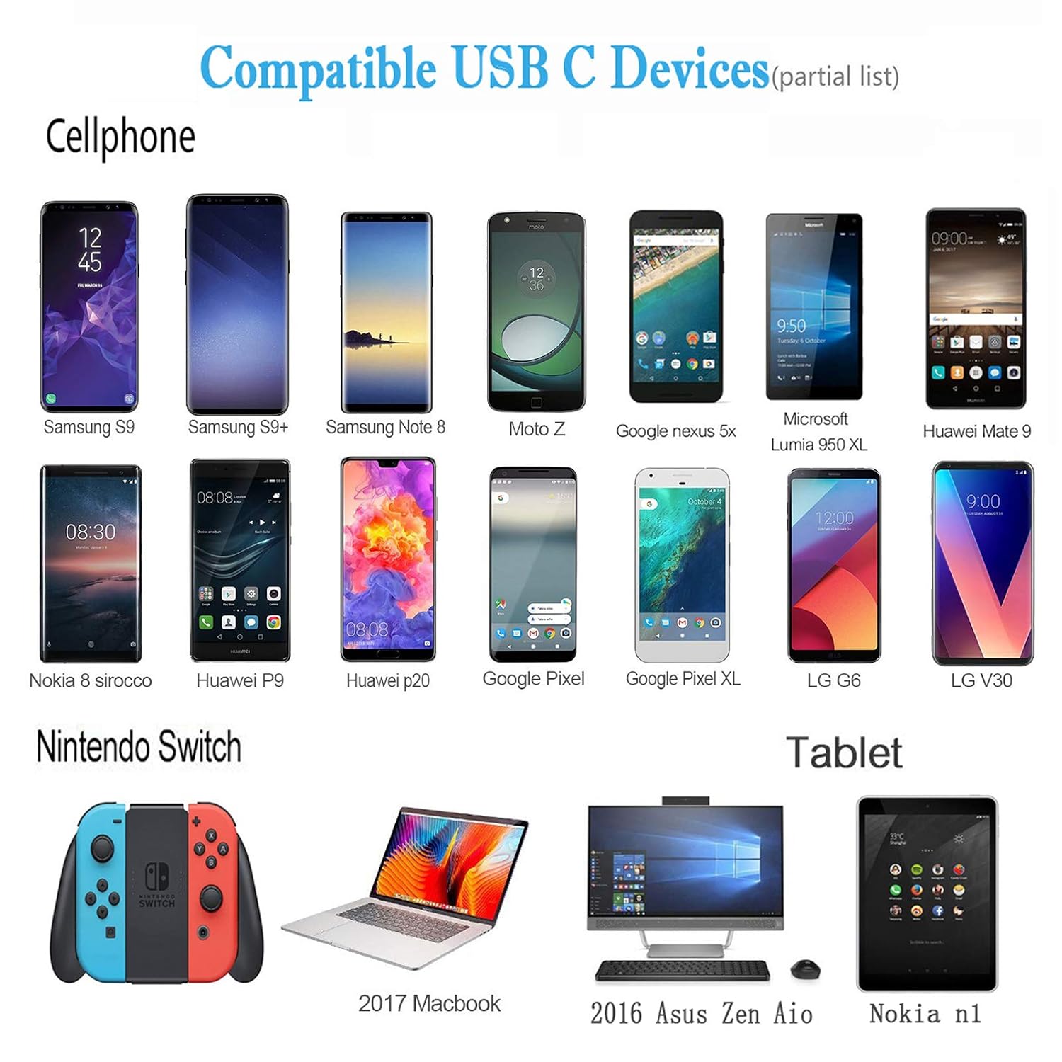 Google Pixel 2 Charging Cable,15FT 2Pack USB Type C Cable,Extra Long Fast Charger Braided Cord, USB C-A Charging Cable for Samsung Galaxy S9/S8 Plus/Note 8,Pixel XL,LG V30/V20/G7/G6/G5,Nintendo Switch