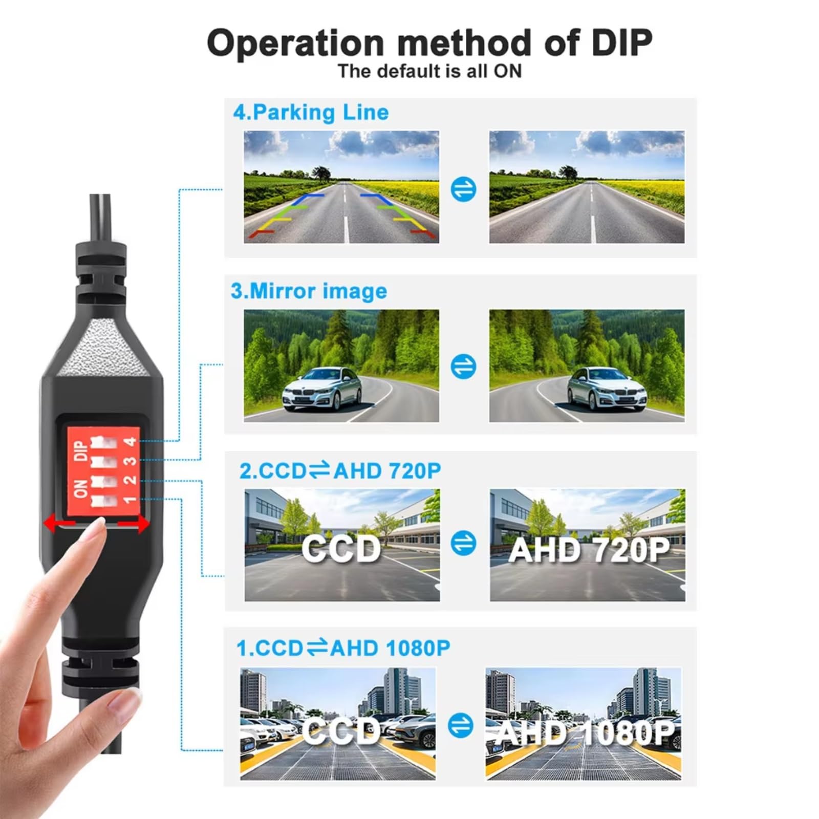 Cámara Visión Trasera Universal HD 720/1080P AHD 180° Navegador Coche Imagen Marcha Atrás Lente Ojo Pez Impermeable Nocturna Cámara Visión Trasera