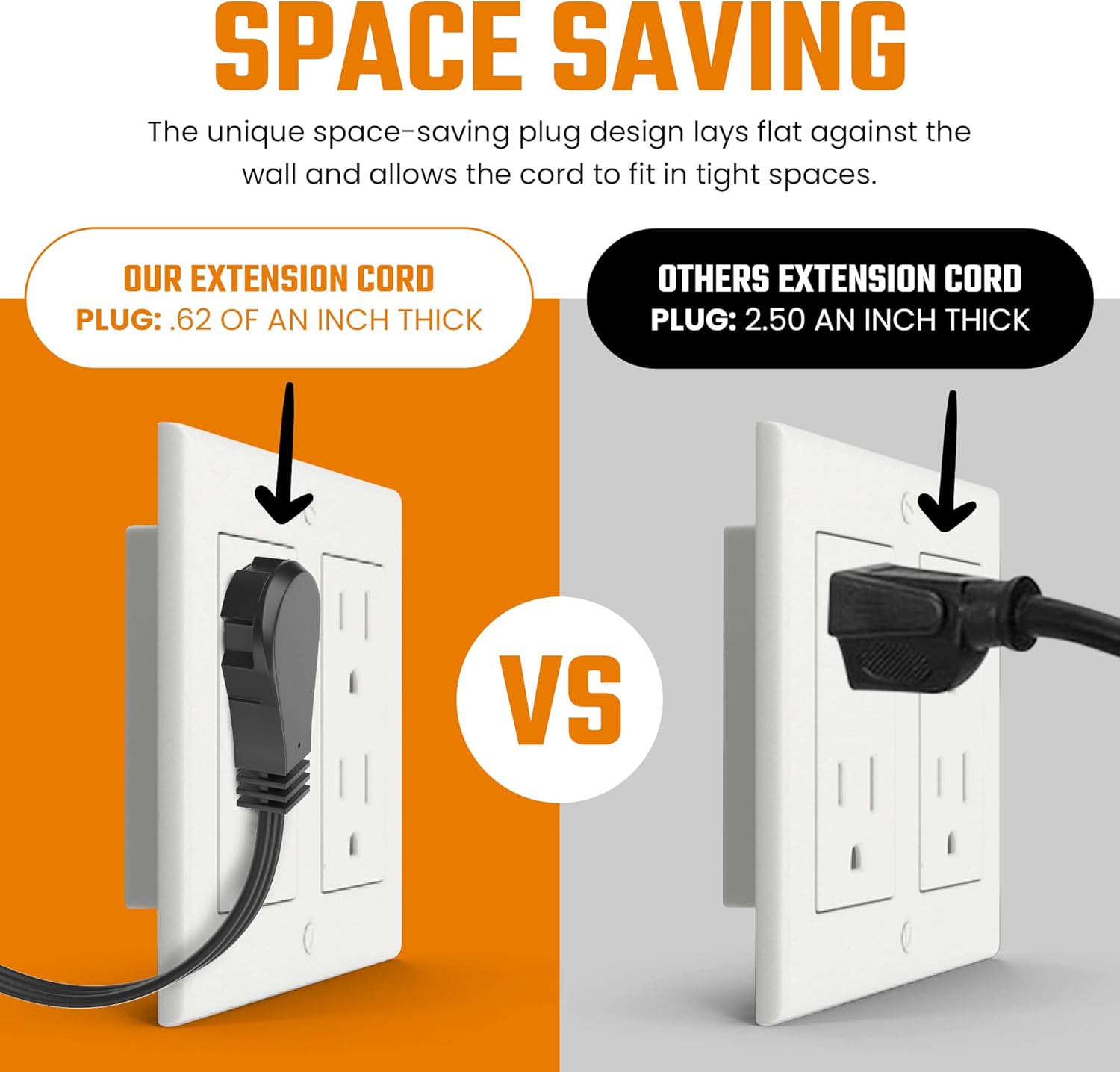 Flat Plug Extension Cord 10 FT Black 3 Outlet 3 Prong Grounded Indoor Extension Cord Low Profile Wall Hugger Angled Plug 16/3 Heavy Duty Power Cord 13A 125V for Home Office TV Desk Dorm