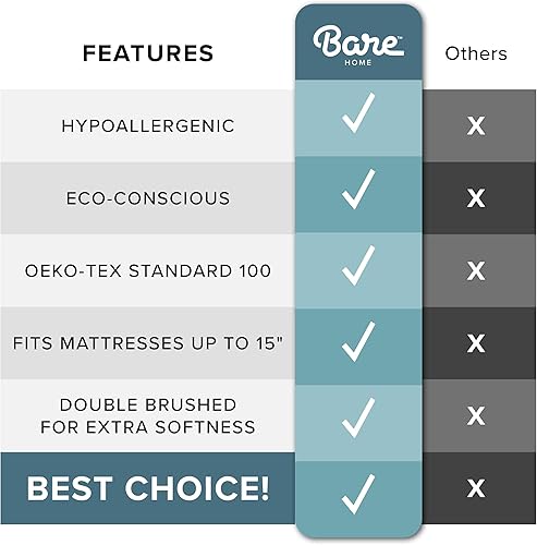 Miniatura 3 de Bare Home Bed-in-A-Bag - Juego de edredón y sábanas de 5 piezas, tamaño Twin XL, alternativa de plumón de ganso, juego de ropa de cama ultrasuave de