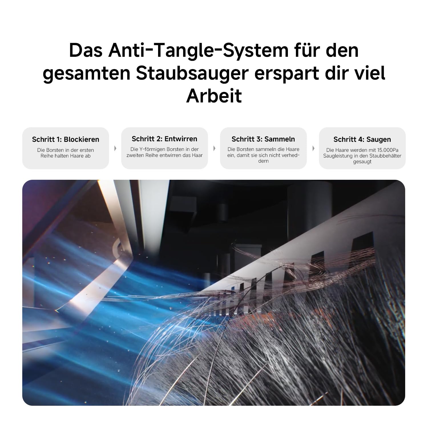 XIAOMI Vacuum S40 Pro, intelligenter Roboterstaubsauger und Mopp, selbstdehnende Seitenbürsten, Saugleistung von 15000 Pa, Hartboden und Teppich, Fernbedienung über App