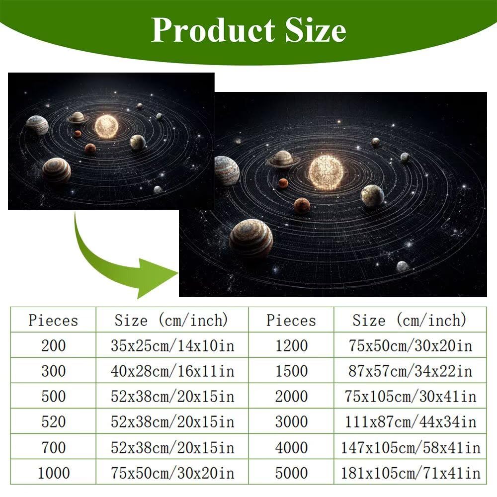 Puzzle 5000 Pièces - Univers & Planète - Puzzle en Bois Durable avec Lettres au Dos - Jeu sans Poussière avec Affiche - Modèle pour Collectionneurs et 14 Ans et Plus (181x105cm) P3#566