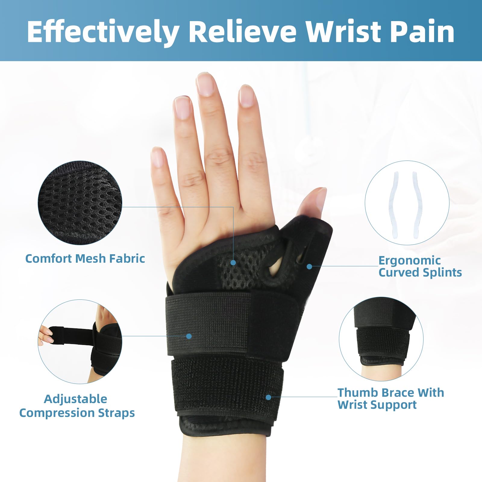 Malloraned Adjustable Thumb Brace,Wrist Support for Tenosynovitis Braces,Pain Relief for Thumb Sprains, Arthritis, and Tendonitis,Thumb Splint for Left and Right Hands (Black)