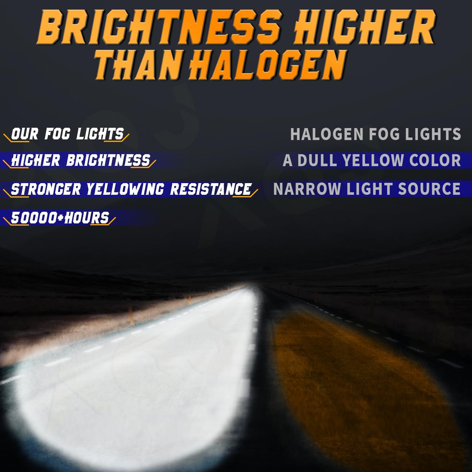 3.5-inch Round Amber white LED fog light,Fit For Nissan Pathfinder R51 2005-2011 2012,500% Brighter Than Halogen, 6000K Eye-Protection White,No Errors,Front Bumper Driving Fog Lamps,2-pack