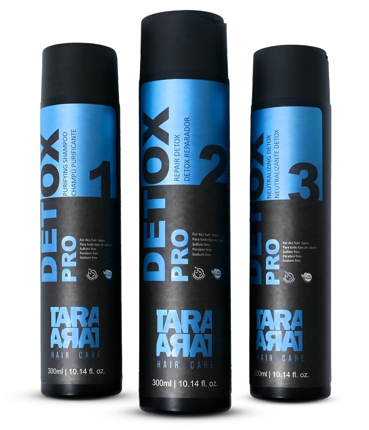 Detox Pro Treatment Set: Purifying Shampoo, Repair Conditioner, and Neutralizing – Sulfate Free, Color Safe Hair Shampoo and Conditioner for Color Treated Hair