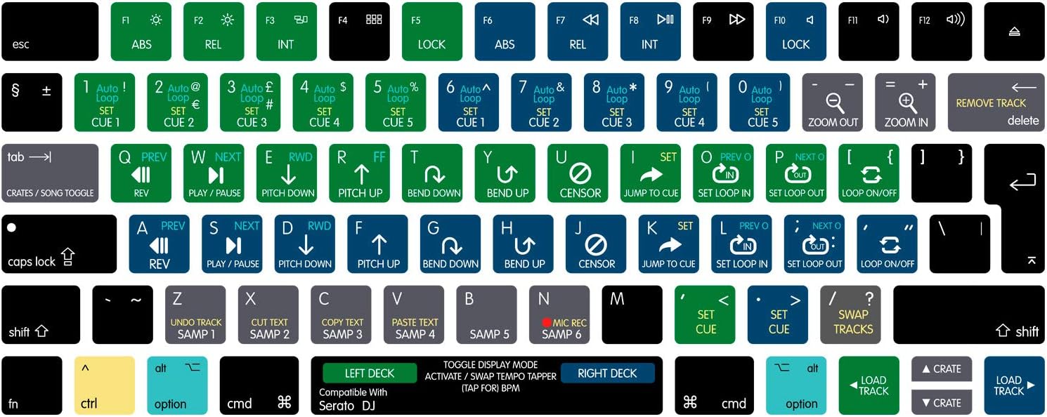 MMDW Premium EU Layout Serato DJ Shortcuts Keyboard Skin Hot Keys Ultra Thin Silicone Keyboard Protective Cover Skin Protector for Magic Wireless Keyboard MLA22L/A A1644 (2015 Released)