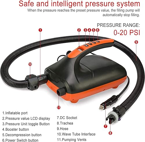 Miniatura 8 de furein Bomba de aire SUP de alta presión de 20 PSI, bomba eléctrica de tabla de remo con apagado automático, función de inflado y desinflado de