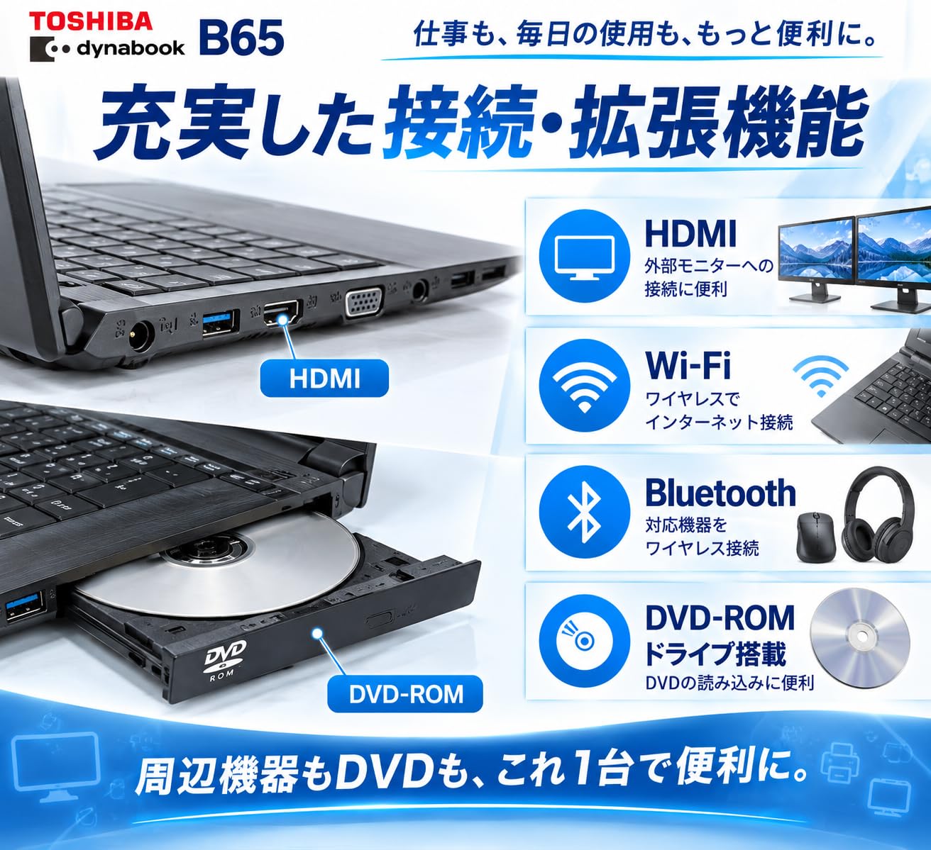 Amazon.co.jp: 【整備済み品】dynabook B65 15.6型 第7世代i7-7500U