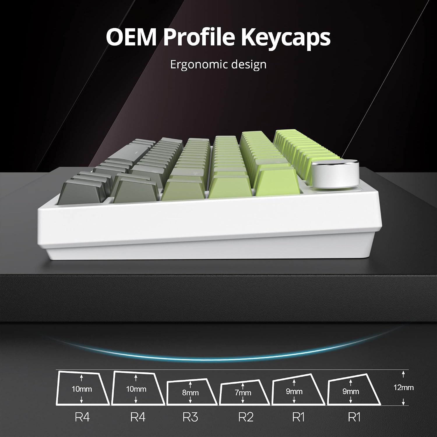 Owpkeenthy OEM Profile Double Shot PBT Keycaps 135 Keys, Shine Through Gradient Design, Backlit Custom Key Cap Set for MX Switch Mechanical Gaming Keyboard(OEM Dark Green)